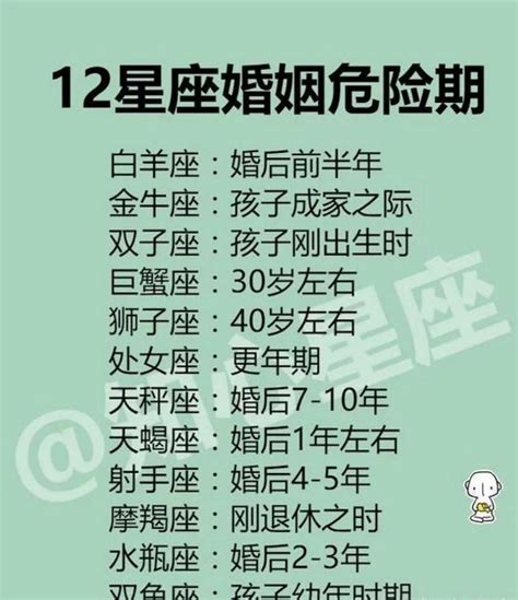 11/11星座